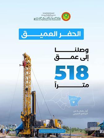 وزارة المياه تعلن عن تجاوز الحفر في النقطة التجريبة بالطينطان العمق المستهدف